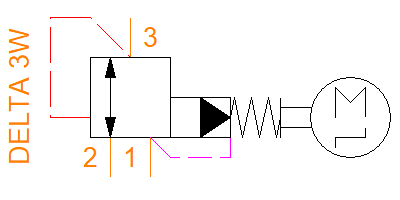 AF-PRP
